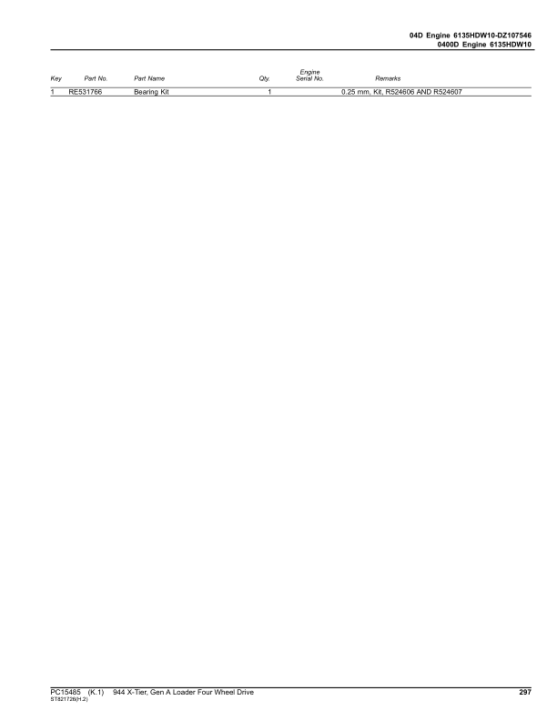 John Deere 944 X Loaders (SN LX03712- & DX03712-) Parts Catalog Manual – PC15485 Workshop Guide