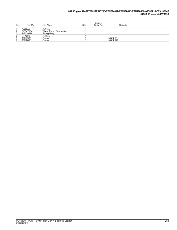 John Deere 310 P Backhoe Loaders (SN F_02265- & C_02265-) Parts Catalog Manual – PC15500 Workshop Guide