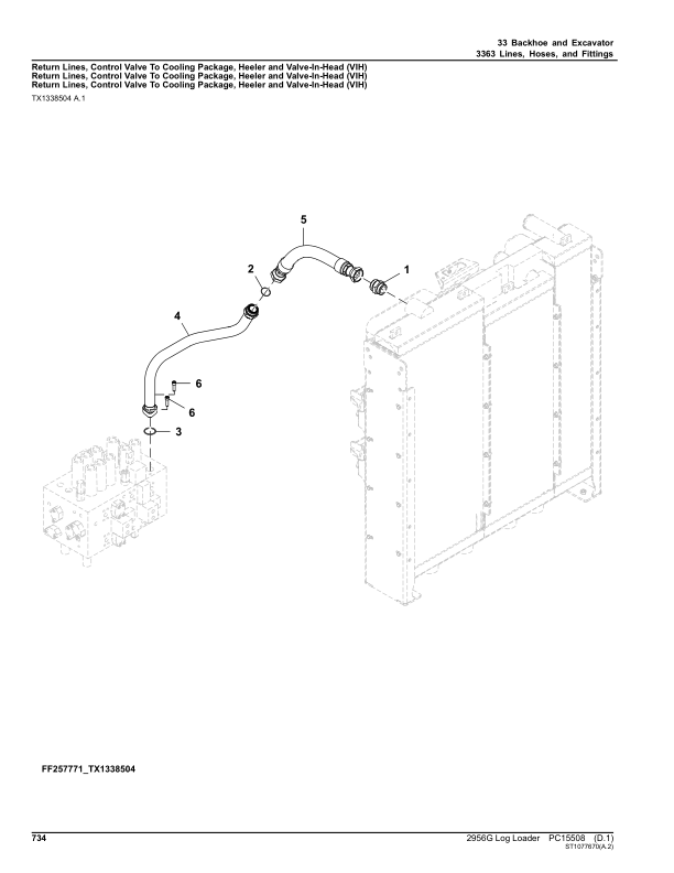 John Deere 2956G Log Loaders (SN 1FF2956G_ _F290001-) Parts Catalog Manual – PC15508 Workshop Guide