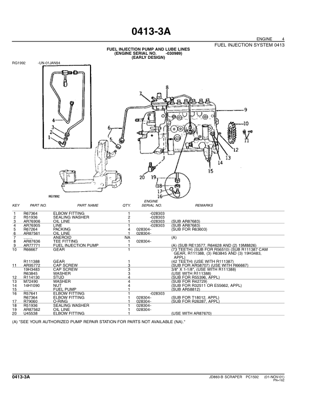 John Deere 860B Scrapers Parts Catalog Manual – PC1592 Workshop Guide