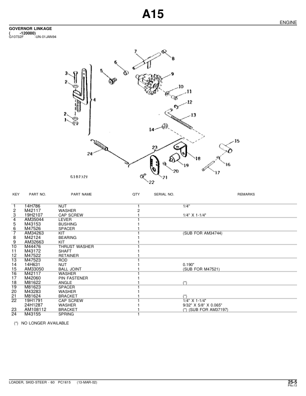 John Deere 60 Skid Steers Parts Catalog Manual – PC1615 Workshop Guide