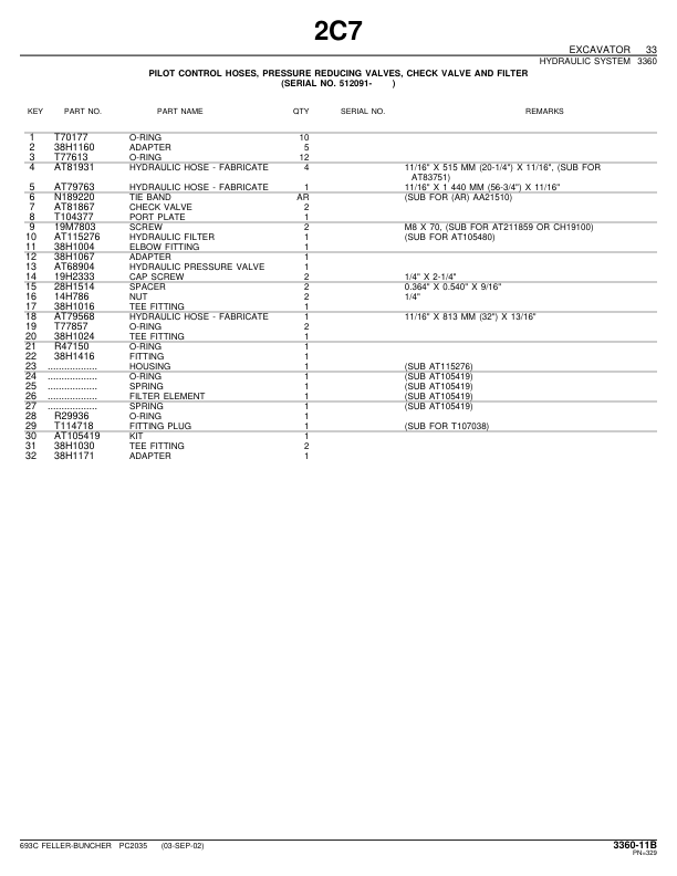 John Deere 693C Tracked Feller Bunchers Parts Catalog Manual – PC2035 Workshop Guide