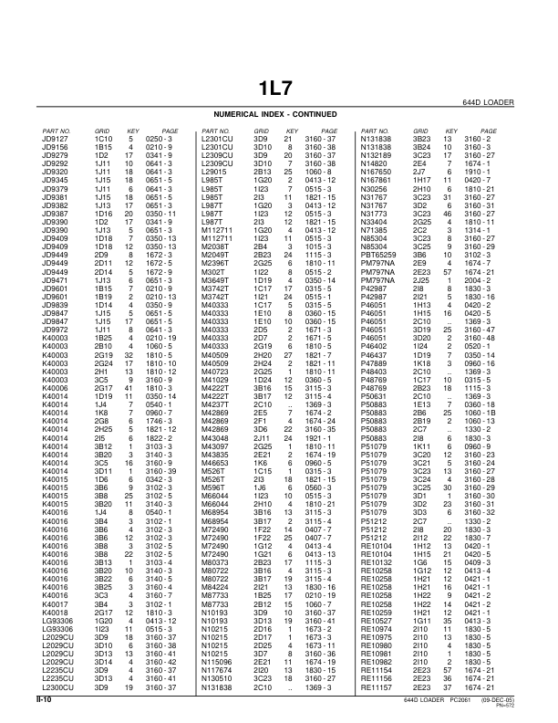 John Deere 644D Loaders Parts Catalog Manual – PC2061 Workshop Guide