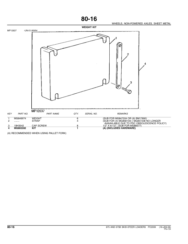 John Deere 675, 675B Skid Steers Parts Catalog Manual – PC2099 Workshop Guide