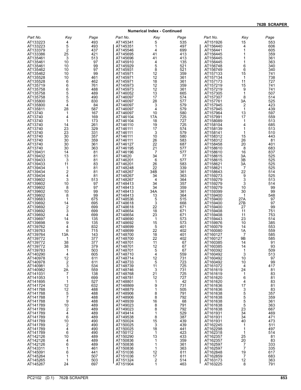 John Deere 762B Scrapers Parts Catalog Manual – PC2102 Workshop Guide