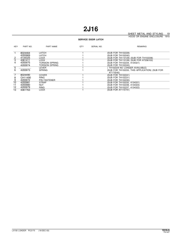 John Deere LX150 Loaders Parts Catalog Manual – PC2175 Workshop Guide