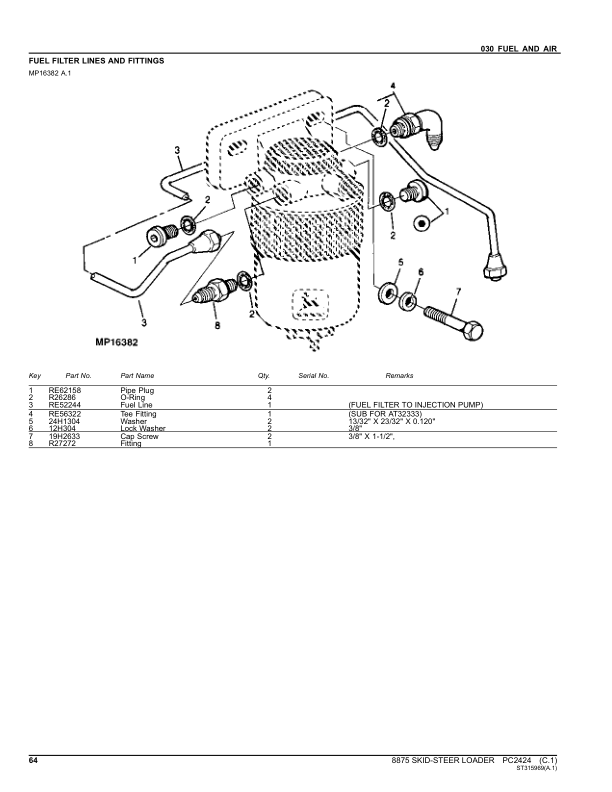 John Deere 8875 Skid Steers Parts Catalog Manual – PC2424 Workshop Guide