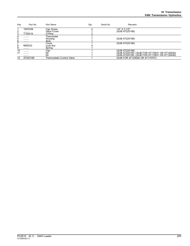 John Deere 544H LL, 544H, TC54H Loaders Parts Catalog Manual – PC2610 Workshop Guide