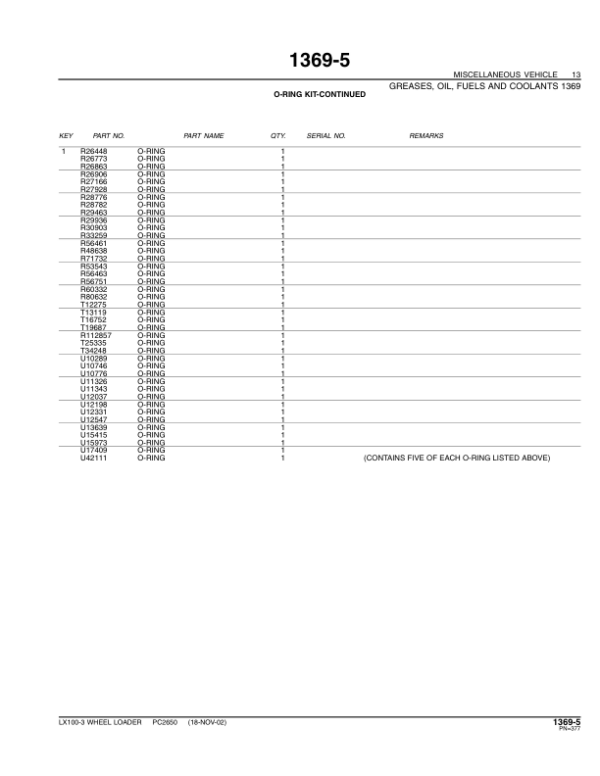 John Deere EX100-3 Loaders Parts Catalog Manual – PC2650 Workshop Guide