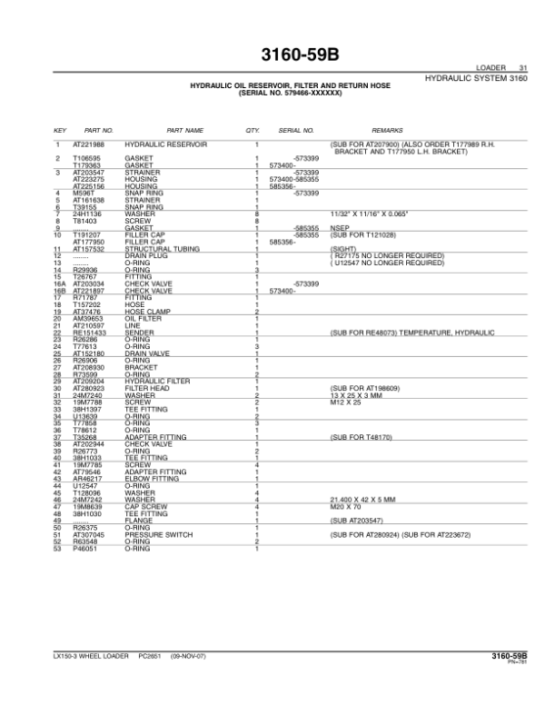 John Deere LX150-3 Loaders Parts Catalog Manual – PC2651 Workshop Guide