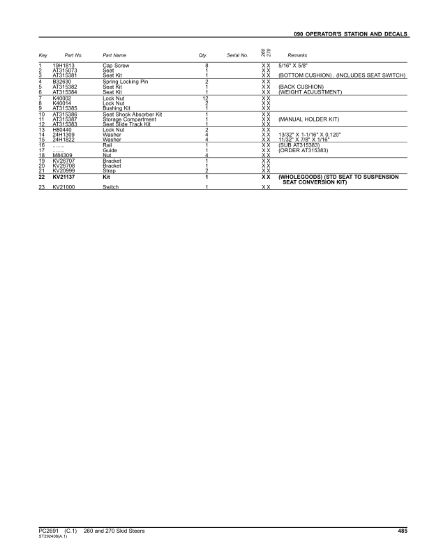 John Deere 260, 270 Skid Steers Parts Catalog Manual – PC2691 Workshop Guide