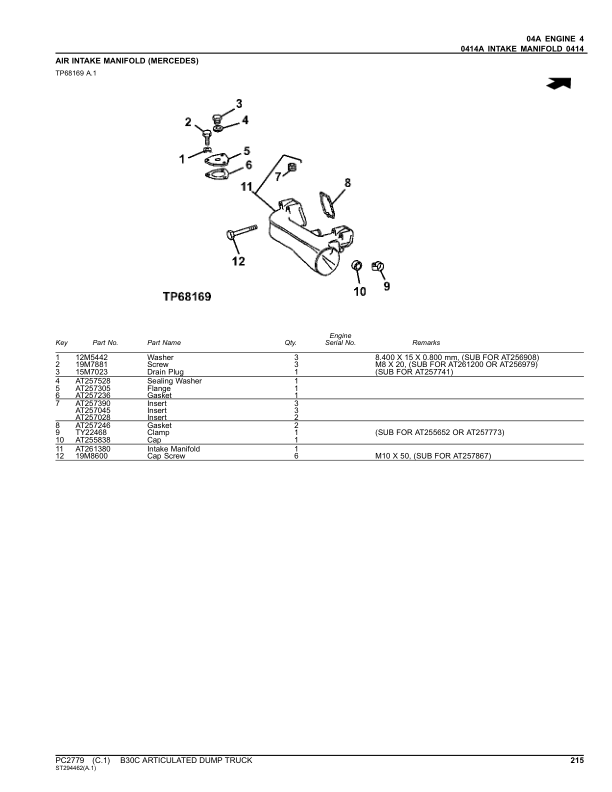John Deere B30C Articulated Dump Trucks Parts Catalog Manual – PC2779 Workshop Guide