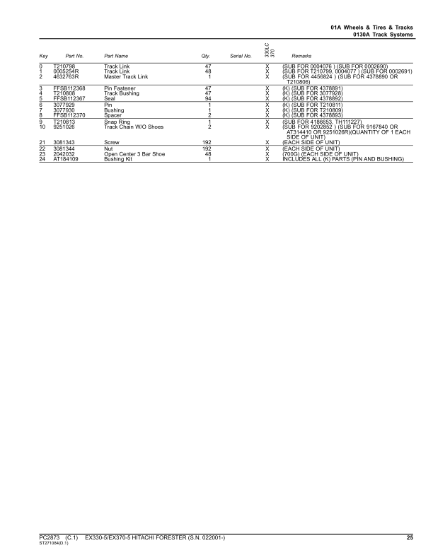 John Deere Hitachi EX330-5, EX370-5 Foresters (SN 022001-) Parts Catalog Manual – PC2873 Workshop Guide