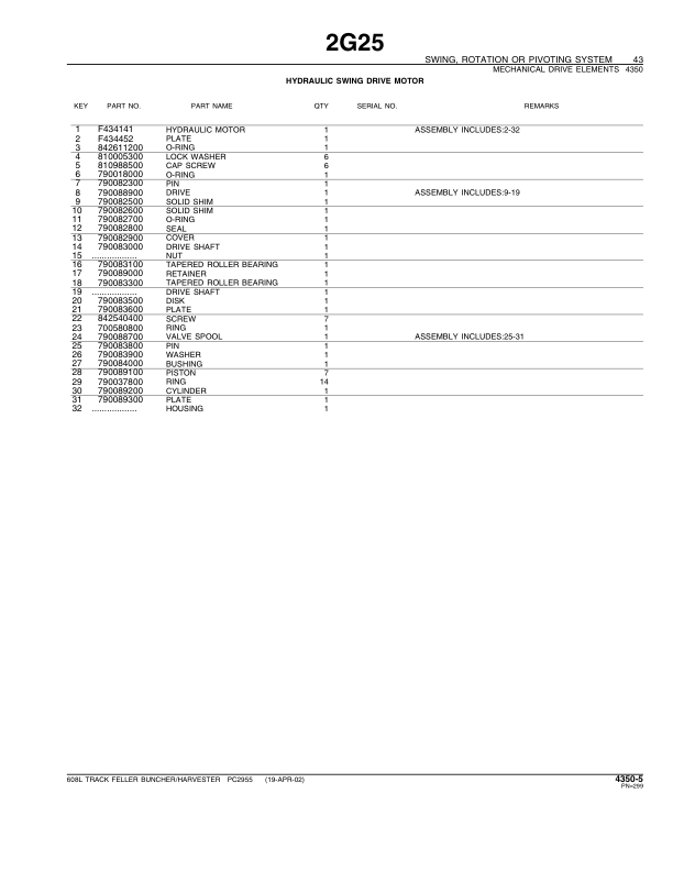 John Deere 608L Tracked Feller Bunchers Parts Catalog Manual – PC2955 Workshop Guide