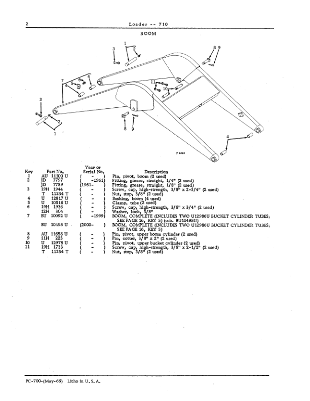 John Deere 710 Attachments (710 and 1010 Wheel Tractor Manufactured 1960 – 1965) Parts Catalog Manual Workshop Guide