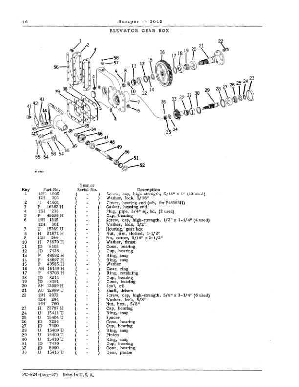 John Deere 5010 Scrapers Parts Catalog Manual – PC824 Workshop Guide