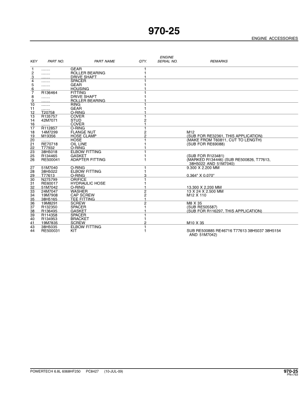 John Deere 6.8L, 6068HF250 Engines Parts Catalog Manual – PC8427 Workshop Guide