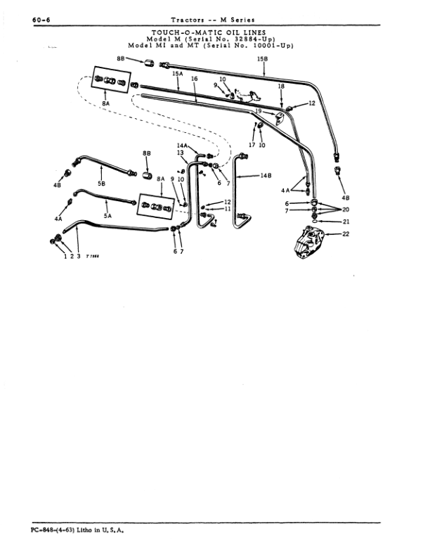 John Deere M Series (Model M, MC, MT) Tractors Parts Catalog Manual – PC848 Workshop Guide