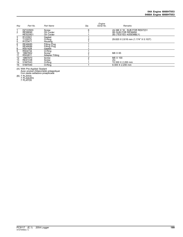 John Deere 2054 Loggers Parts Catalog Manual – PC9117 Workshop Guide