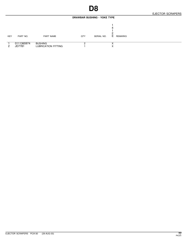 John Deere 1412E, 1810E, 1814E Scrapers Parts Catalog Manual – PC9130 Workshop Guide