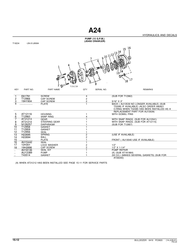 John Deere 6410, 450, 450B Attachments Parts Catalog Manual – PC920 Workshop Guide