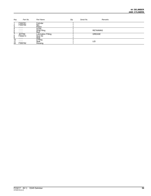 John Deere D245 Delimbers Parts Catalog Manual – PC9217 Workshop Guide