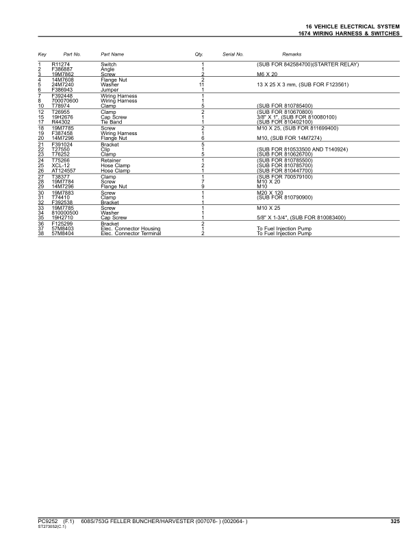 John Deere 608S, 753G Harvester (SN 0007076– & 002064–) Parts Catalog Manual – PC9252 Workshop Guide