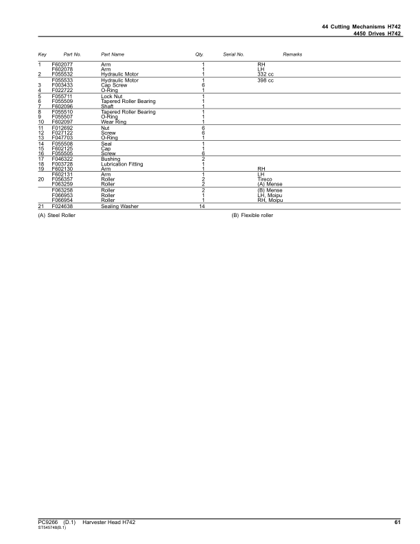 John Deere H742 Harvesting Heads Parts Catalog Manual – PC9266 Workshop Guide
