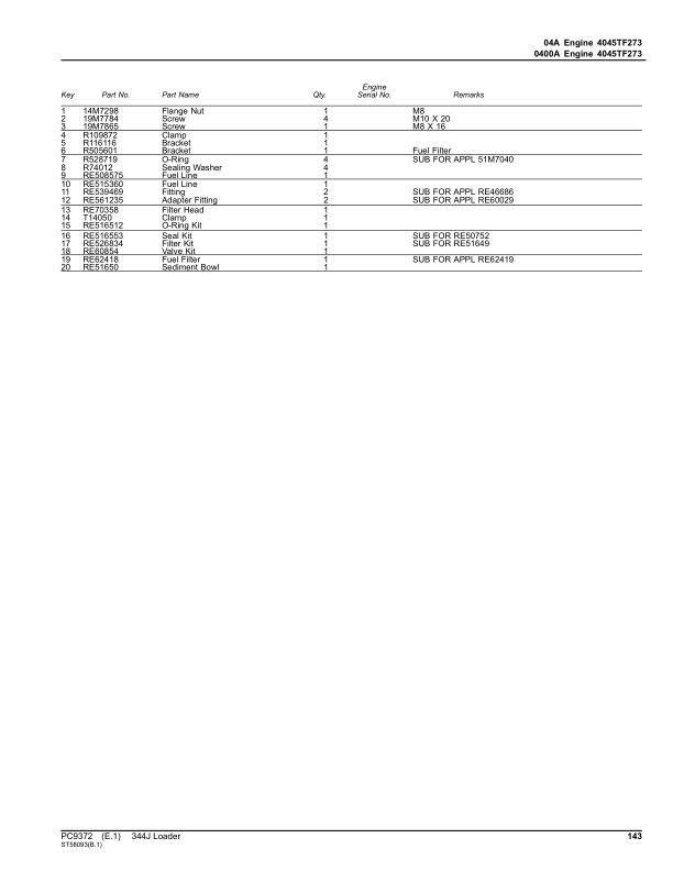 John Deere 344J Loaders Parts Catalog Manual – PC9372 Workshop Guide