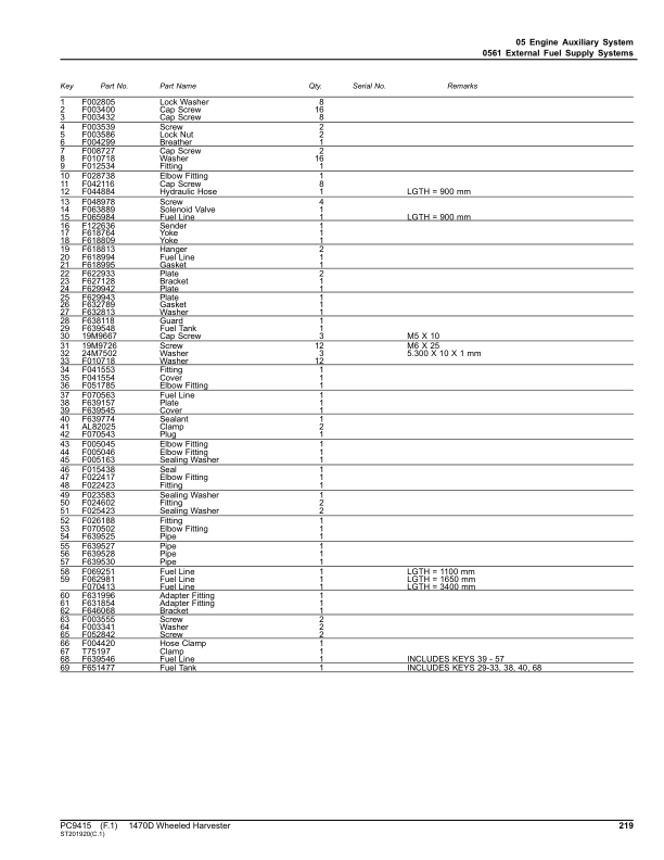 John Deere 1470D T3 Harvester (SN 001001–) Parts Catalog Manual – PC9415 Workshop Guide