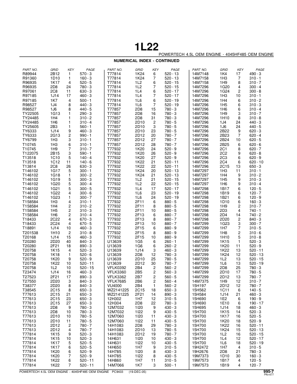John Deere 4.5L, 4045HF485 Engines Parts Catalog Manual – PC9433 Workshop Guide