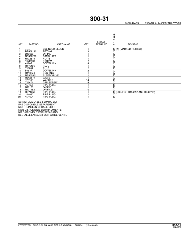 John Deere 6.8L, 6068 Engines Tier 3 Parts Catalog Manual – PC9434 Workshop Guide