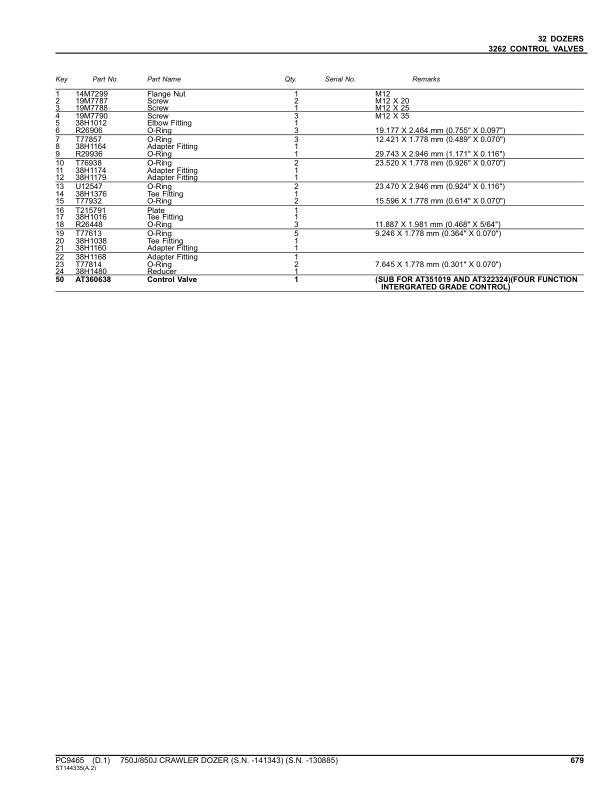 John Deere 750J, 850J Crawler Dozers (SN -141343 and S.N. -130885) Parts Catalog Manual – PC9465 Workshop Guide