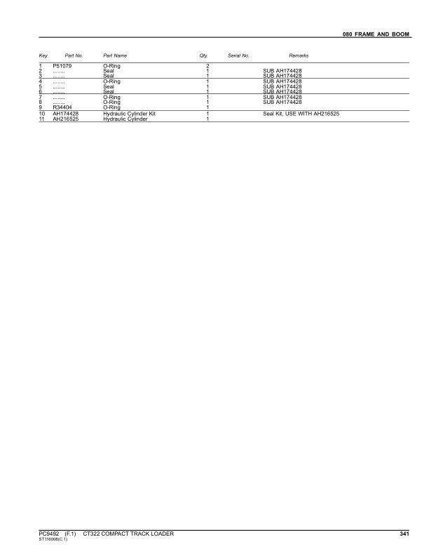 John Deere CT322 Compact Track Loaders Parts Catalog Manual – PC9492 Workshop Guide