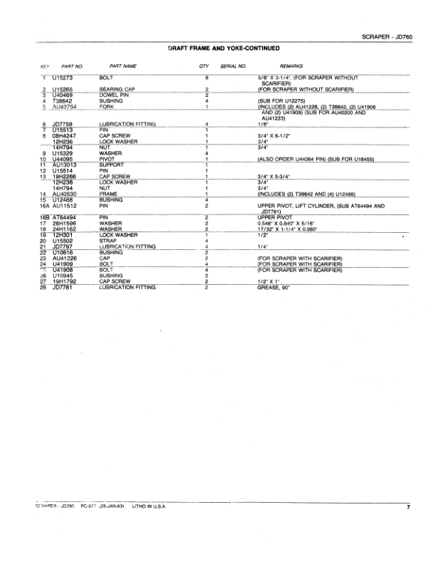 John Deere 760 Scrapers Parts Catalog Manual – PC977 Workshop Guide