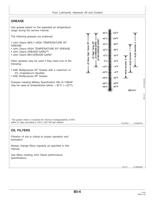 John Deere 3110, 3210, 3310 & 3410 Tractors Operator’s Manual (RT6005023112) Workshop Guide