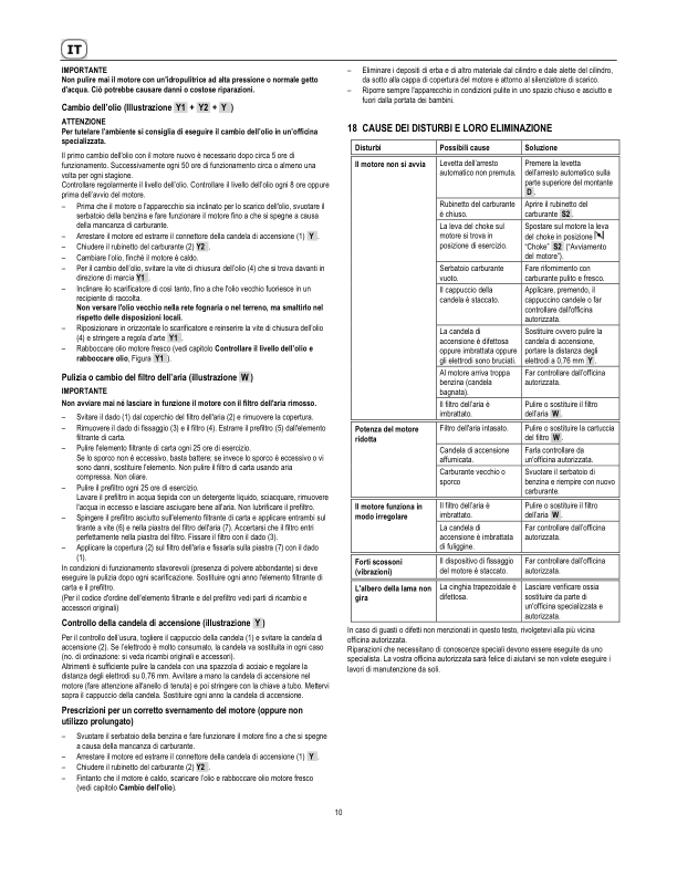 John Deere 45-220 (SA331520), D45C (SA336520) Scarifiers (MY2019-MY2020) Operator’s Manual (SAU16214) Workshop Guide