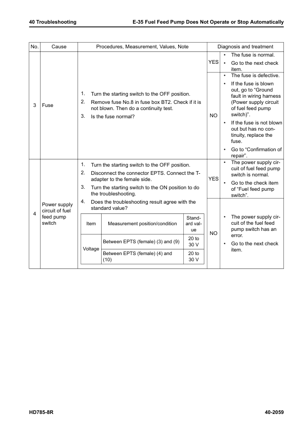 Komatsu HD785-8R Dump Truck Service Repair Manual Workshop Guide