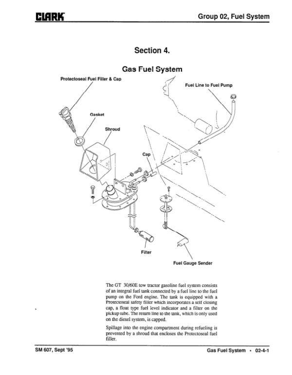 Clark GT30E, GT50E, GT60E Tow Tractor Service Repair Manual Workshop Guide