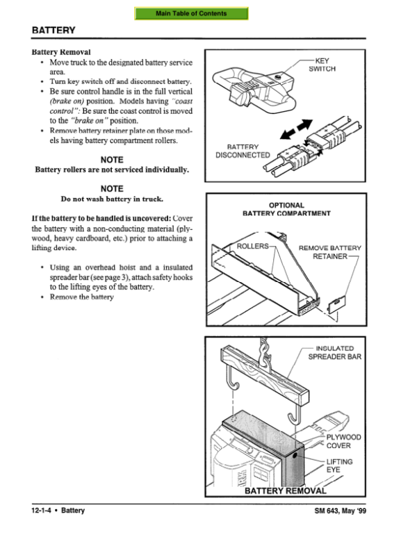 Clark PWD30SE, PWD40SE, HWD30SE, HWD40SE Pallet Trucks Service Repair Manual Workshop Guide