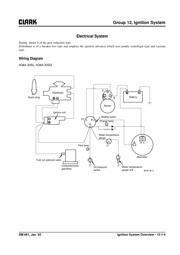 Clark C15CG, C25CG, C30CG, C30CG, C32CG Forklift Service Repair Manual (4G63 GAS Engine) Workshop Guide