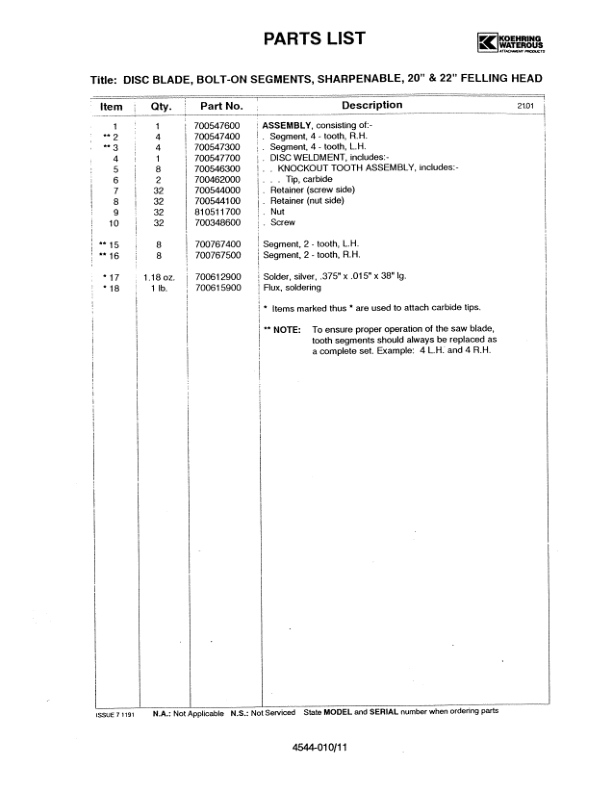 Koehring 20 Inch Front Cut Felling Heads (SN 62001–) Parts Catalog Manual – WC2141678 Workshop Guide