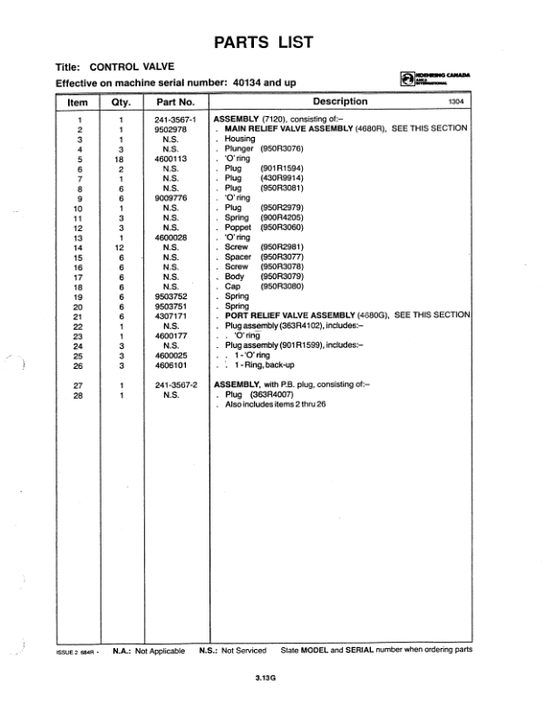 Koehring K3FF Forwarders (SN 40101 and Up) Parts Catalog Manual – WC2681135 Workshop Guide