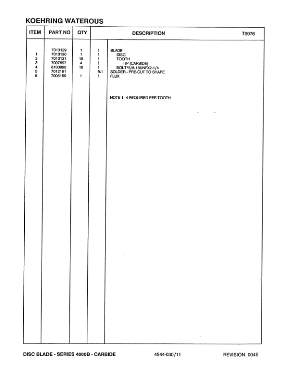 Koehring 22 Inch (Cypres) Felling Heads (SN 12960–12999 & 65001–65071) Parts Catalog Manual Workshop Guide