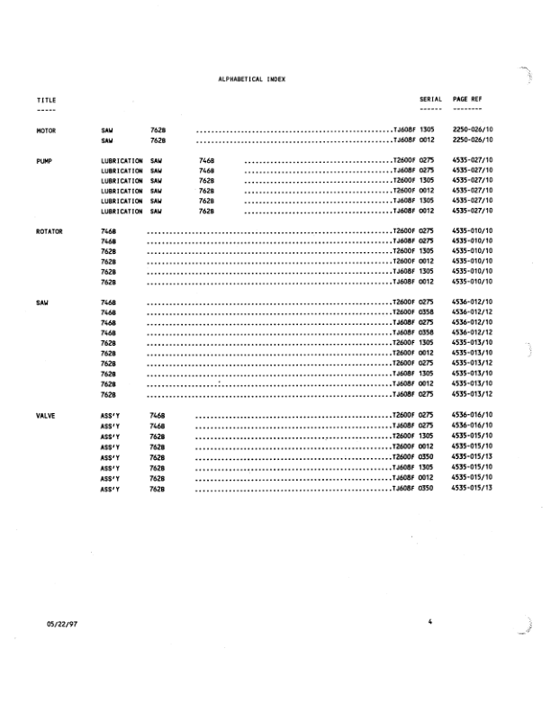 John Deere 746B, 762B Harvesting Heads Parts Catalog Manual – WC701209800 Workshop Guide