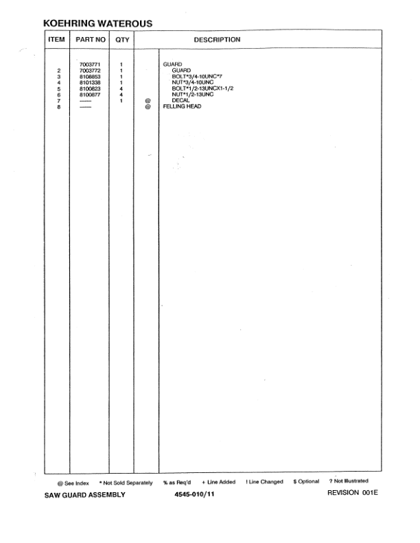 Koehring 22 Inch, 24 Inch (Madill 3200) Felling Heads (SN 65115-970775603001-970775) Parts Catalog Manual Workshop Guide