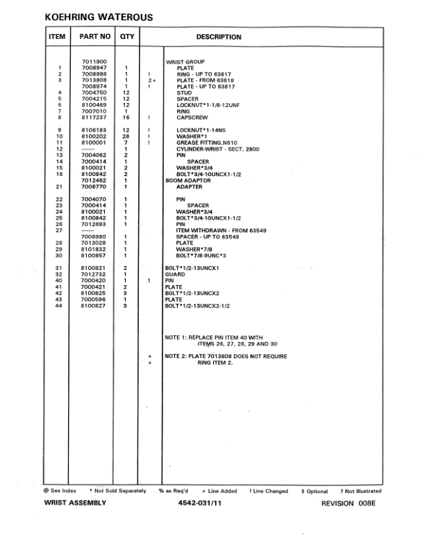 Koehring 18 Inch, 20 Inch, 22 Inch, 24 Inch (Timberjack 618) Felling Heads Parts Catalog Manual Workshop Guide