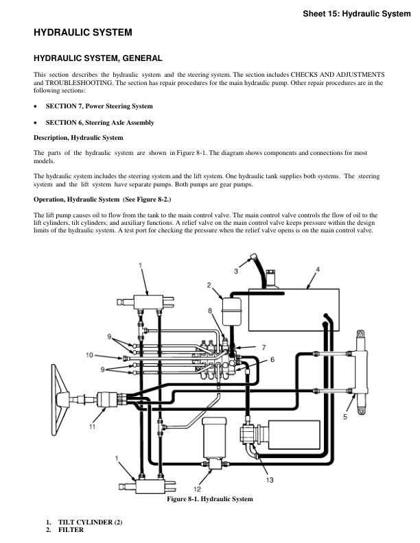 Yale ERC030AF, ERP030AF, ERC040AF, ERP040AF Forklift A814 Service Repair Manual Workshop Guide