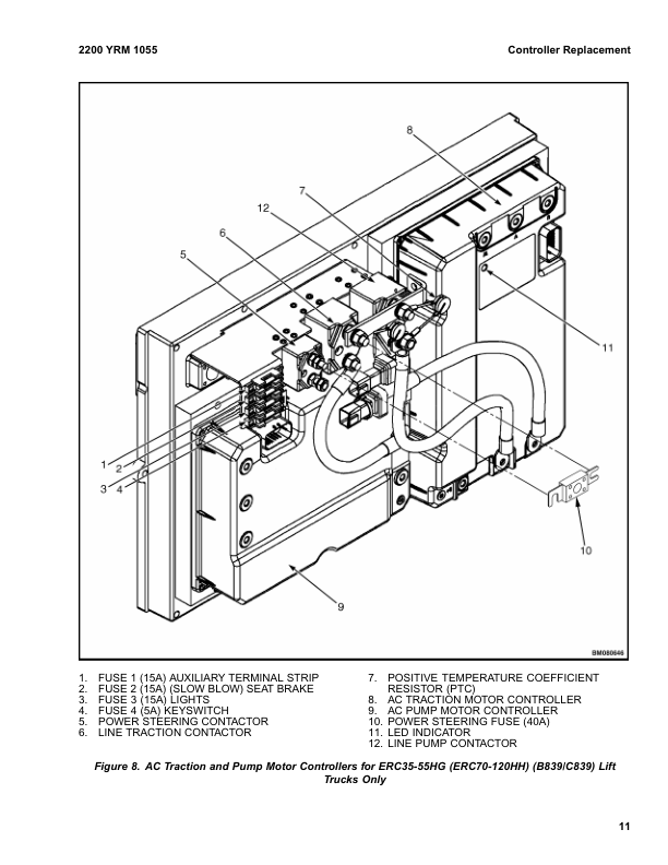 Yale ERC070HH, ERC080HH, ERC100HH, ERC120HH Forklift B839 Service Repair Manual Workshop Guide