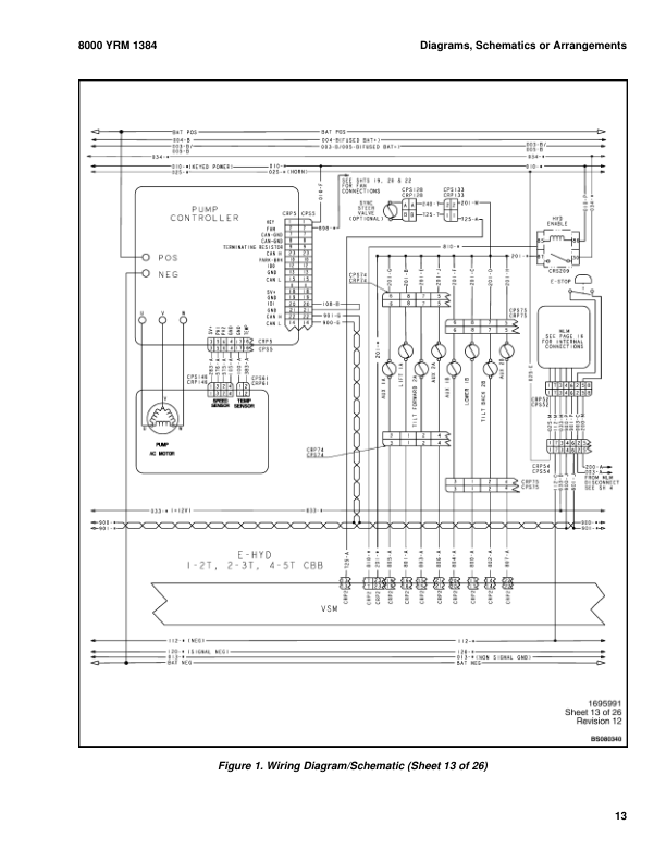 Yale ERC40VH, ERC50VH, ERC50VHS, ERC55VH Forklift A938 Service Repair Manual Workshop Guide